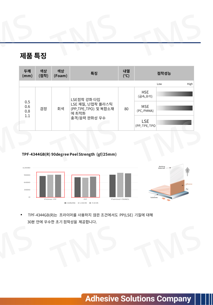 슬라이드64.PNG