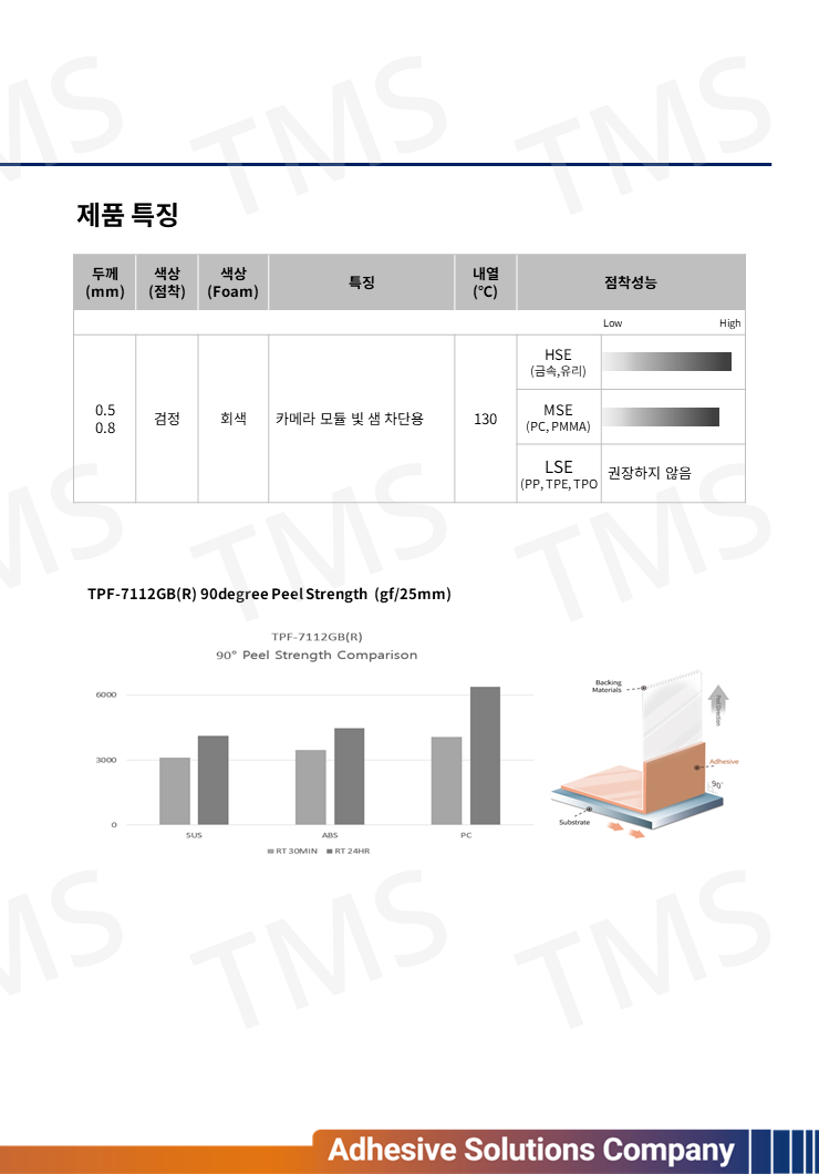 슬라이드68.PNG