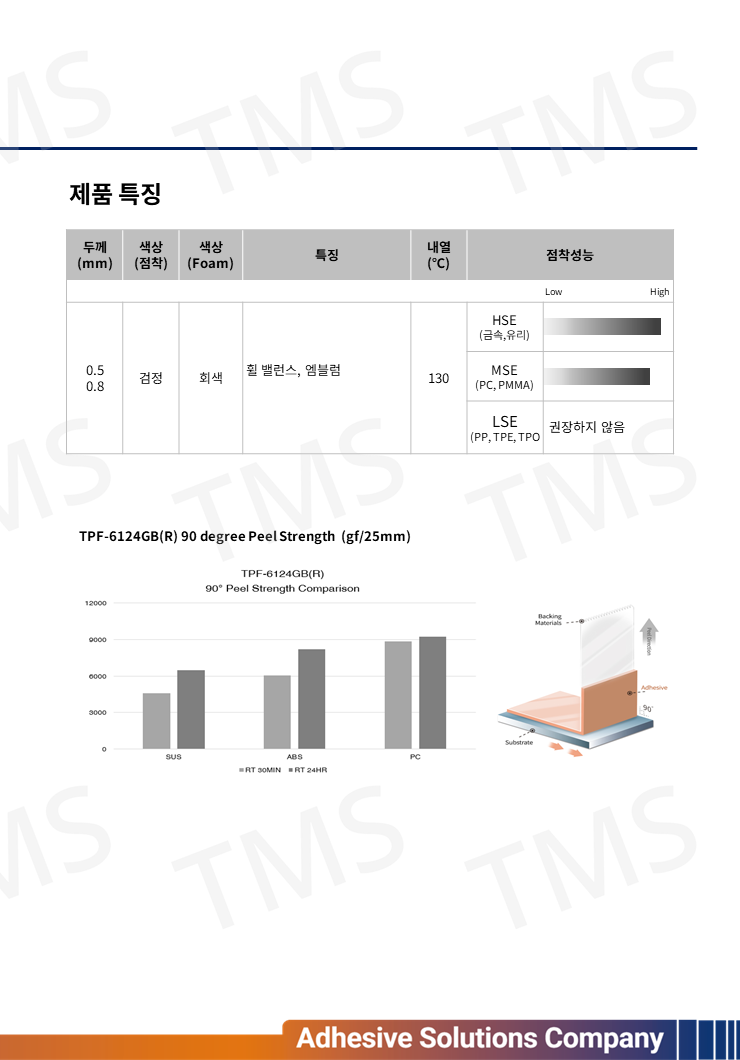 슬라이드87.PNG