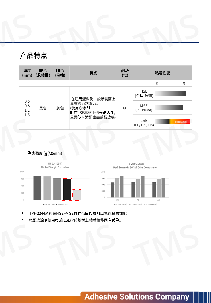 슬라이드81.PNG