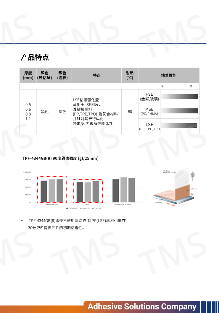 슬라이드85.PNG