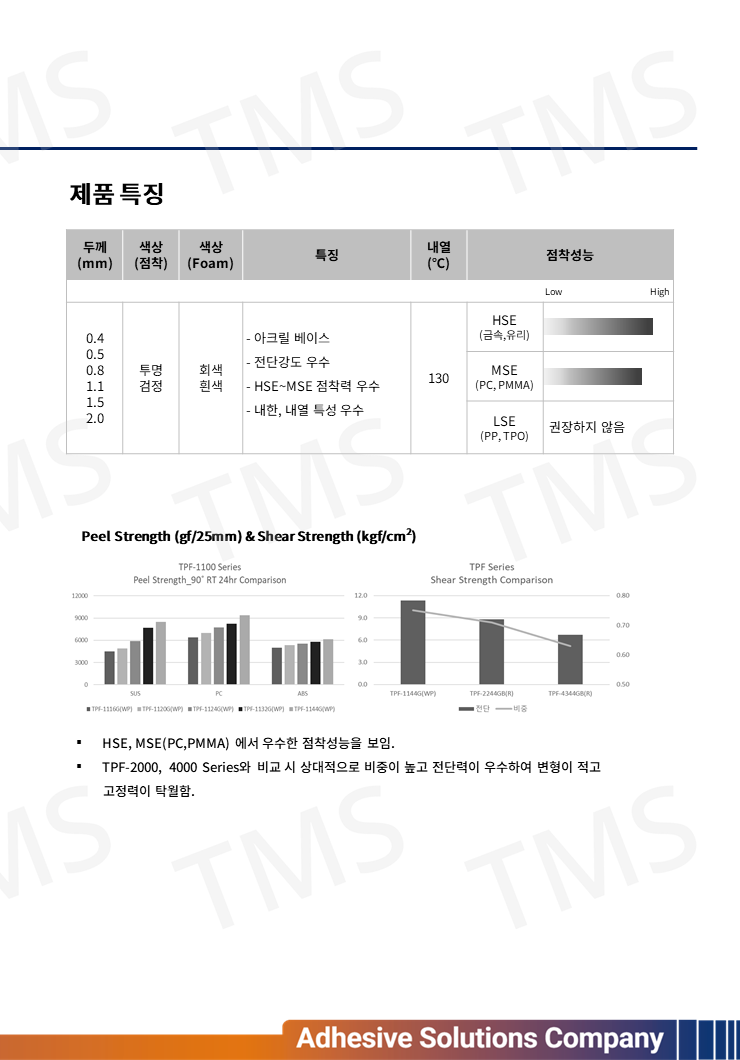 슬라이드77.PNG