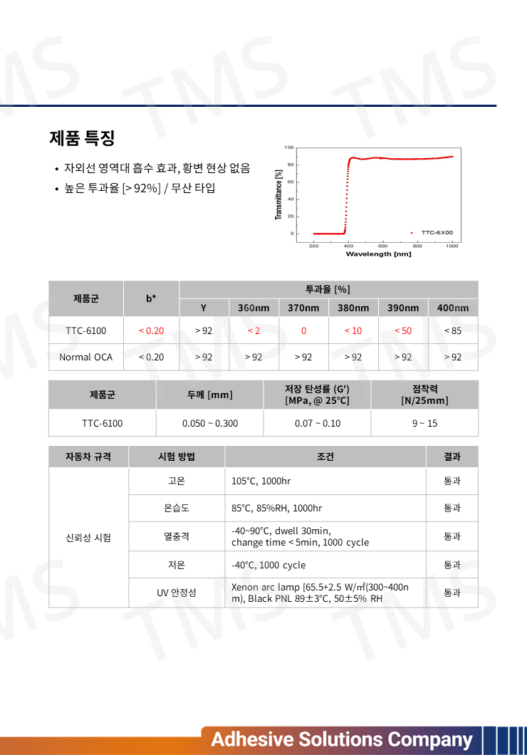 슬라이드10.PNG