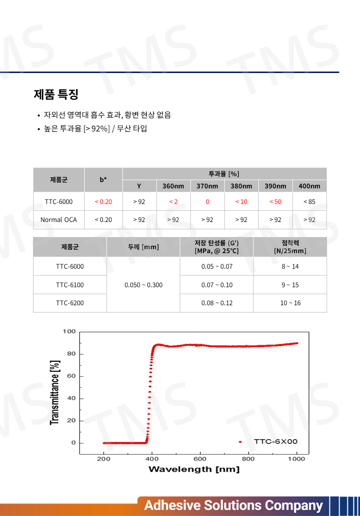 슬라이드86.PNG