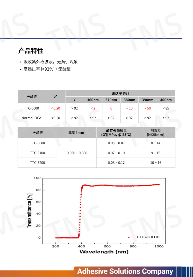 슬라이드86.PNG
